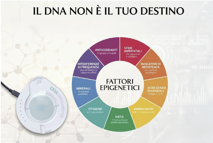 Strumento S-Drive per il test epigenetico dei fattori cellulari
